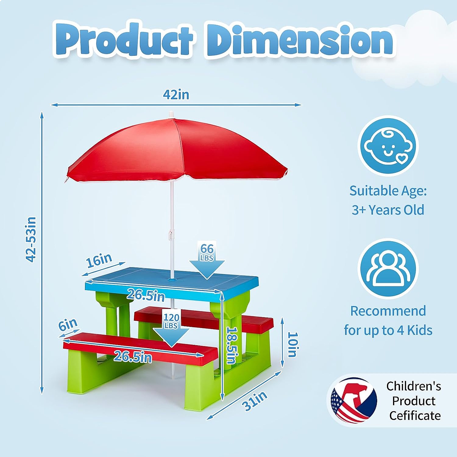 JOYMOR Stół piknikowy dla dzie – Kids Outdoor Bench Table recenzja i cena