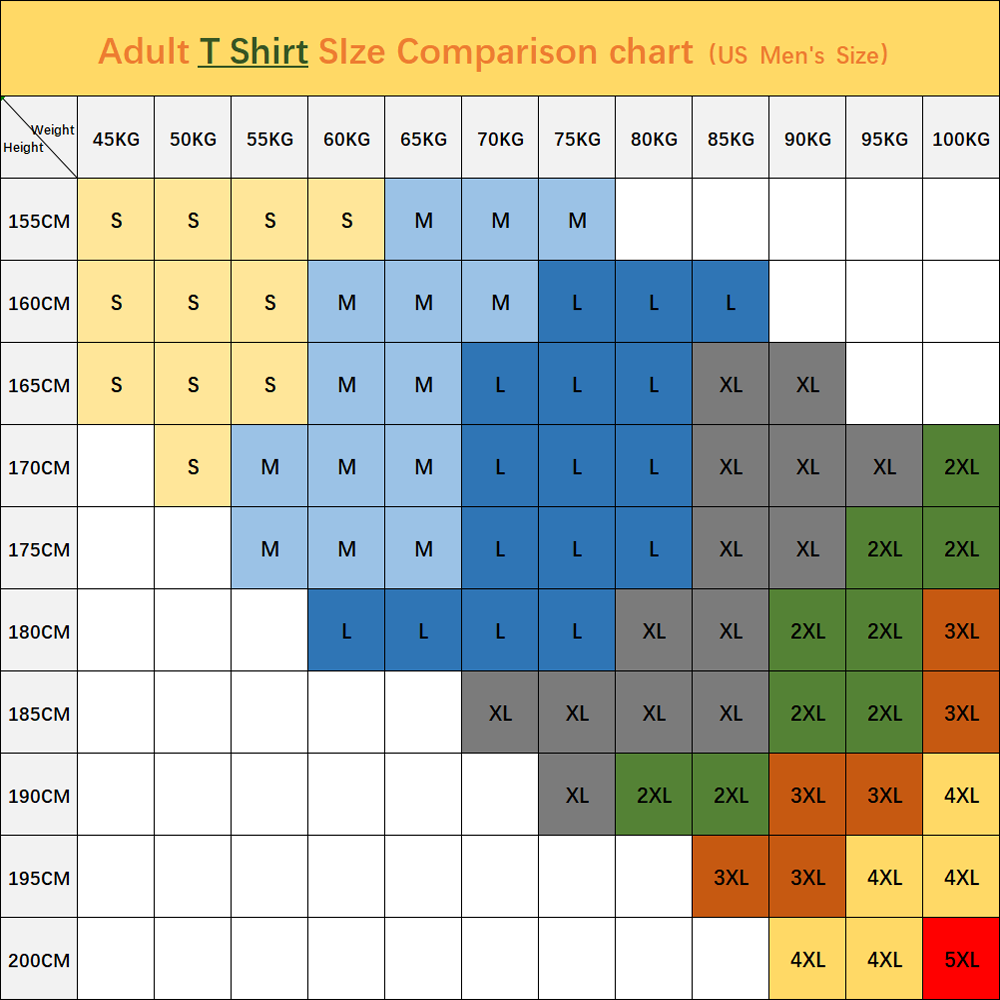 Koszulka rowerowa MTB dla rowe – Kids Outdoor Ideas recenzja i cena